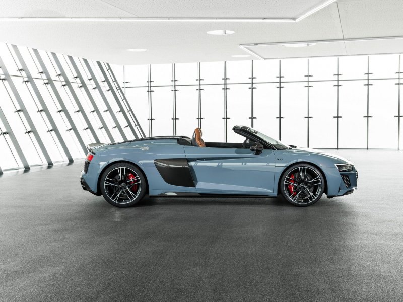 R8 Spyder v10 Performance