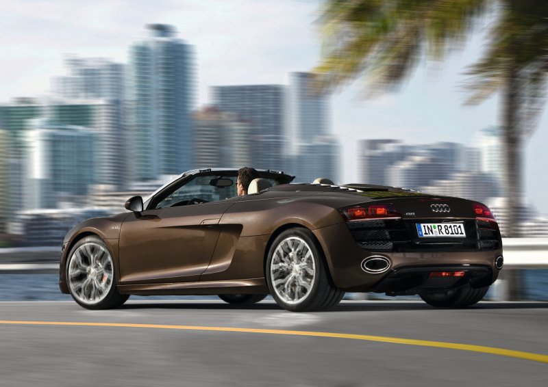 Audi r8 Spyder quattro