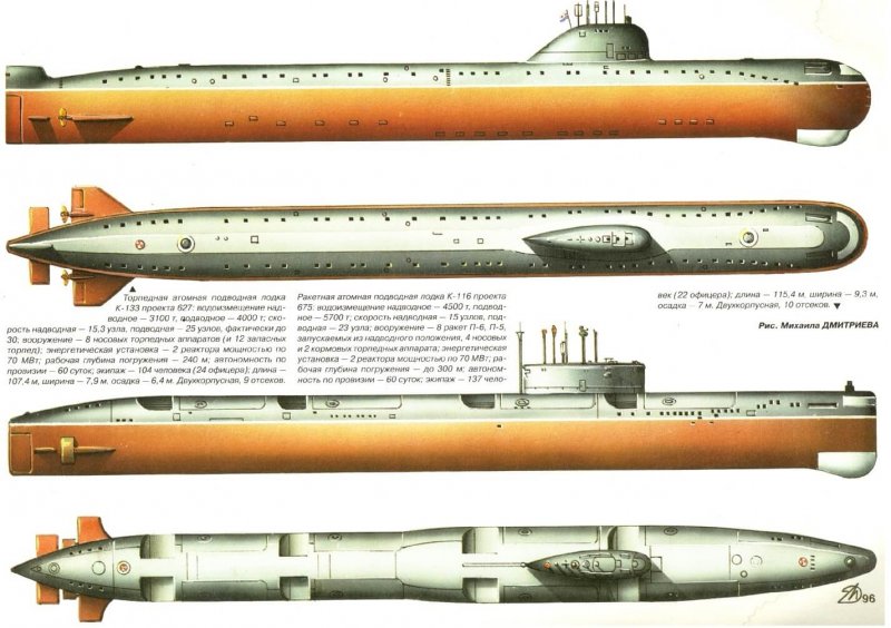 АПЛ к3 Ленинский комсомол чертежи