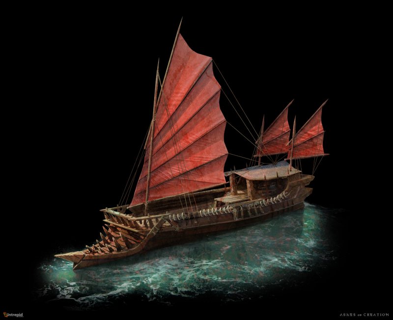 Frigate USS Constitution, Revell 05602 (2000