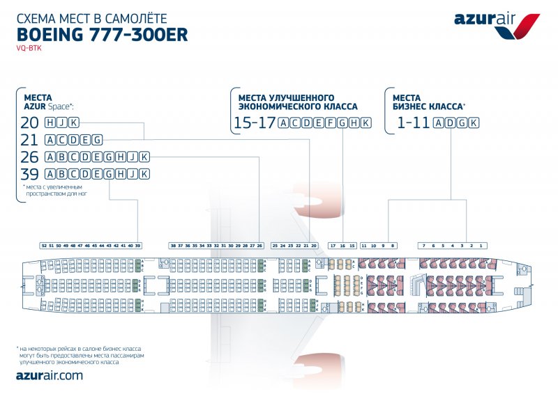 Боинг 777-300 Аэрофлот