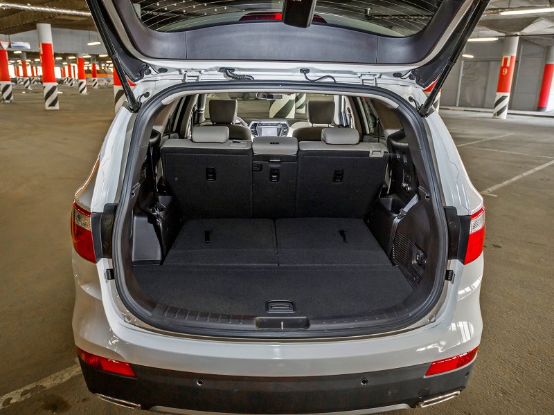 Hyundai Santa Fe 2 багажник