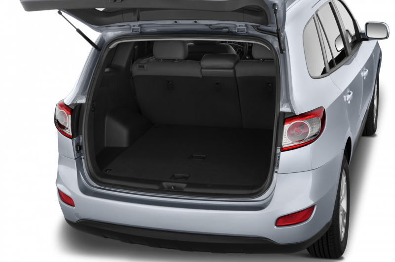 Hyundai Santa Fe 2008 багажник