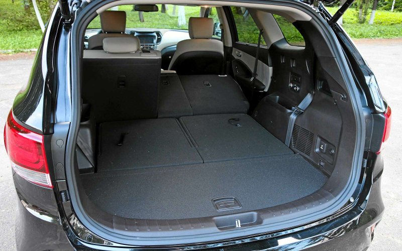 Hyundai Santa Fe 2008 багажник