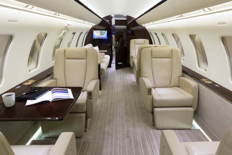 Cl601 самолет