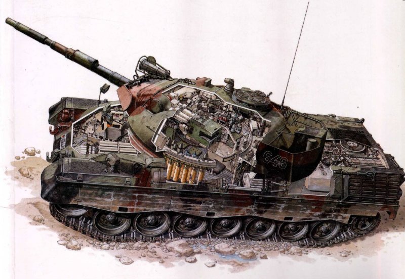 Леопард 1 экипаж