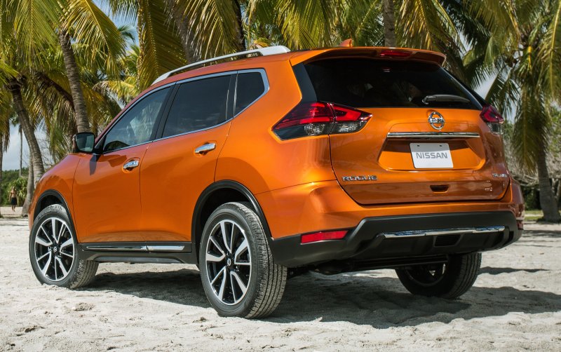Nissan Rogue 2020