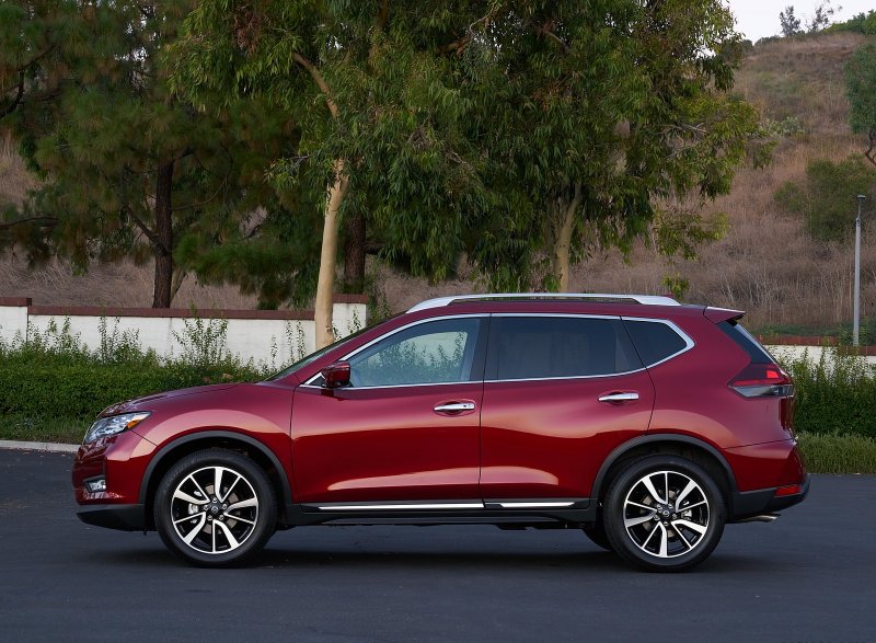 Nissan Rogue 2020