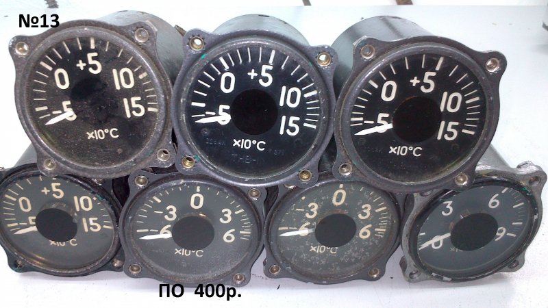 Авиационные приборы
