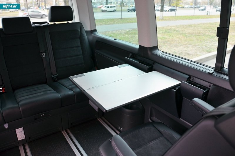 Volkswagen Multivan 6.1 салон