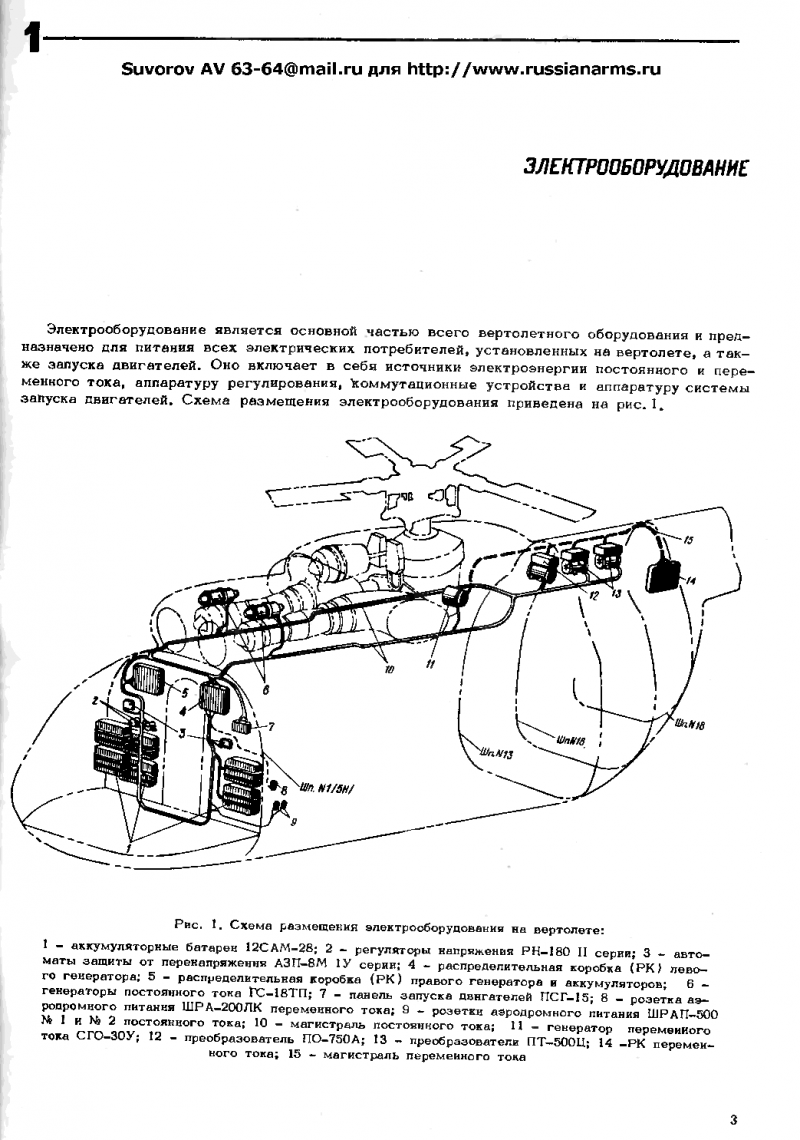 ТТХ вертолета ми-8