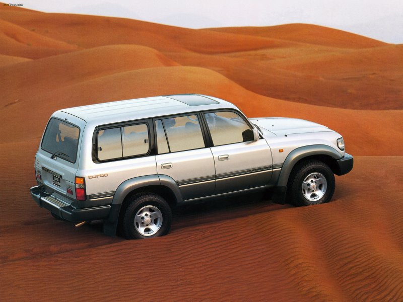 Toyota Land Cruiser 80 VX