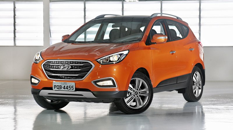 Hyundai ix35 2020