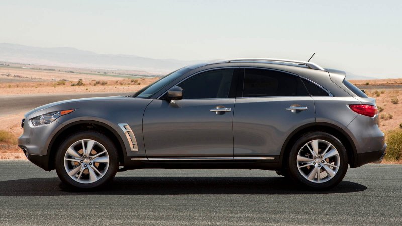 FX Infiniti fx35