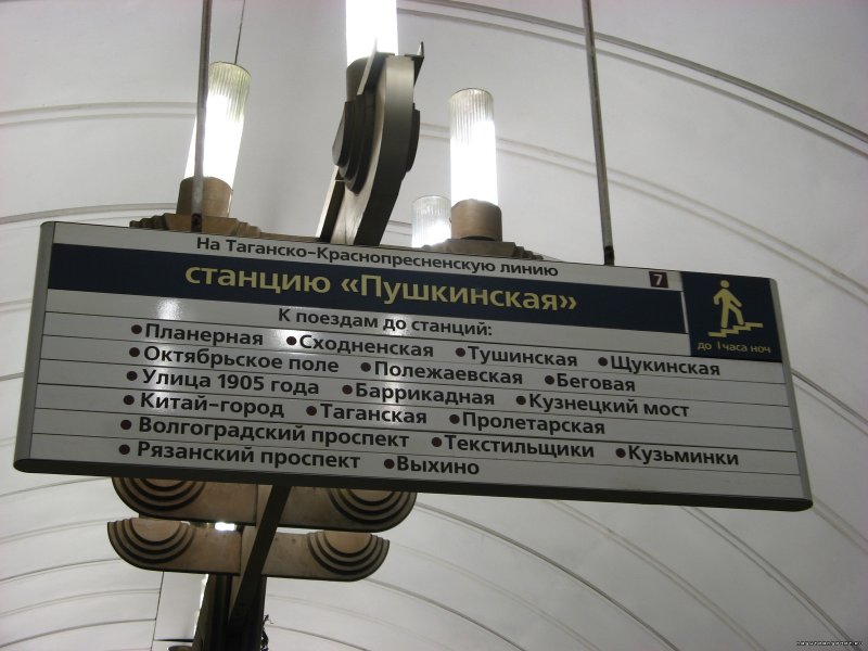 Старая навигация в Московском метро