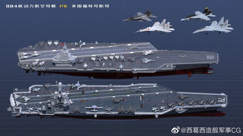 USS Gerald r. Ford CVN-78