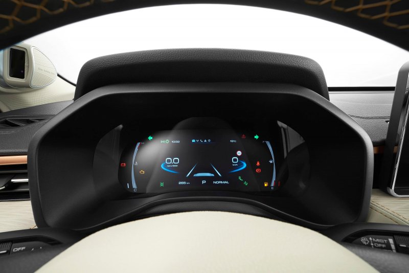 Haval Jolion 2021 интерьер