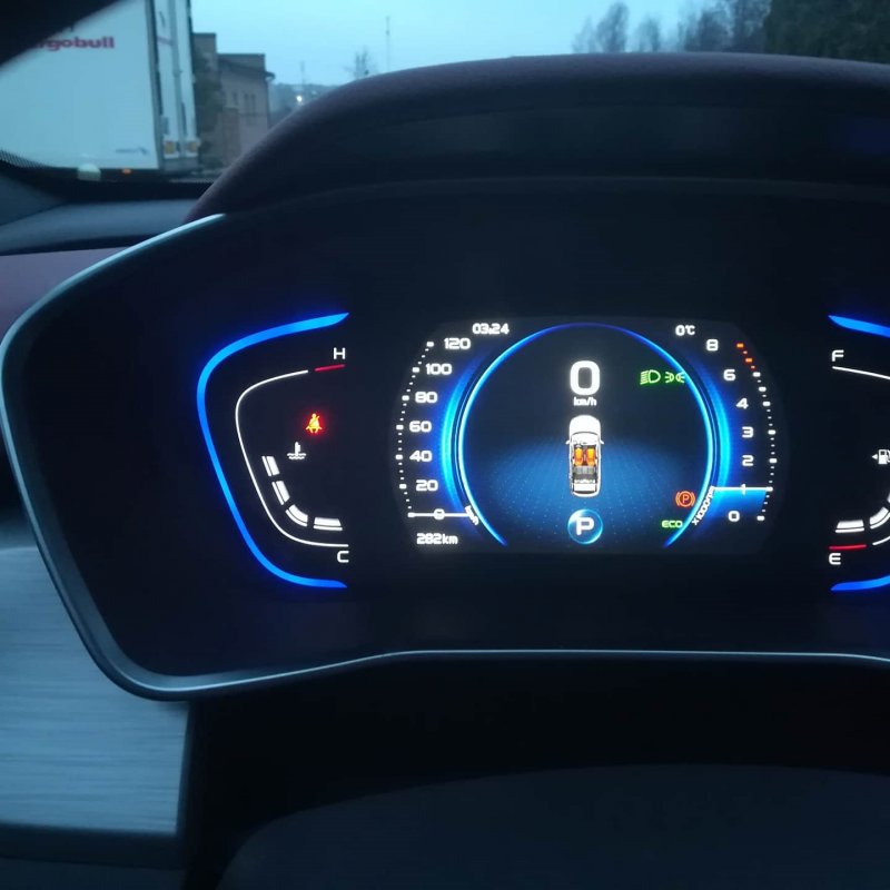 Geely Coolray приборная панель