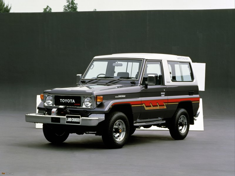 Toyota ленд Крузер 70