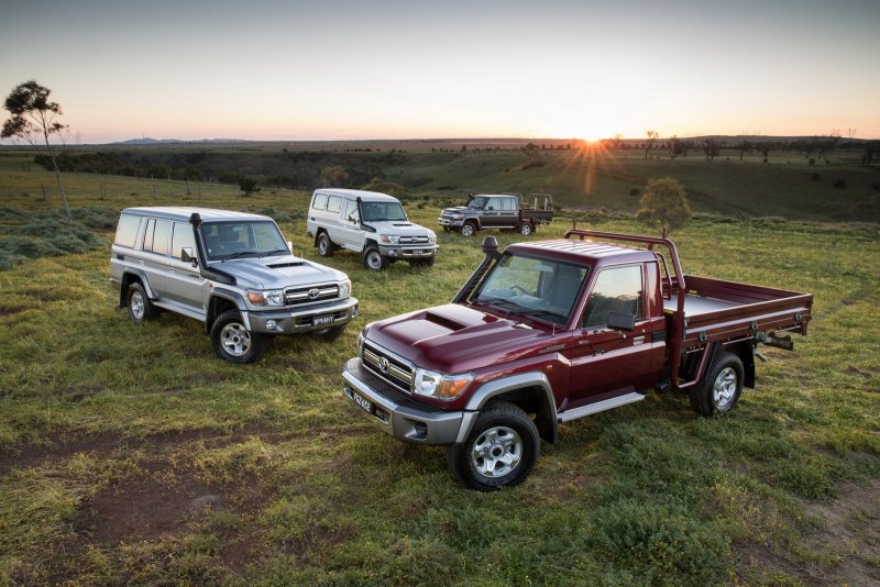 Toyota Land Cruiser 70 2021