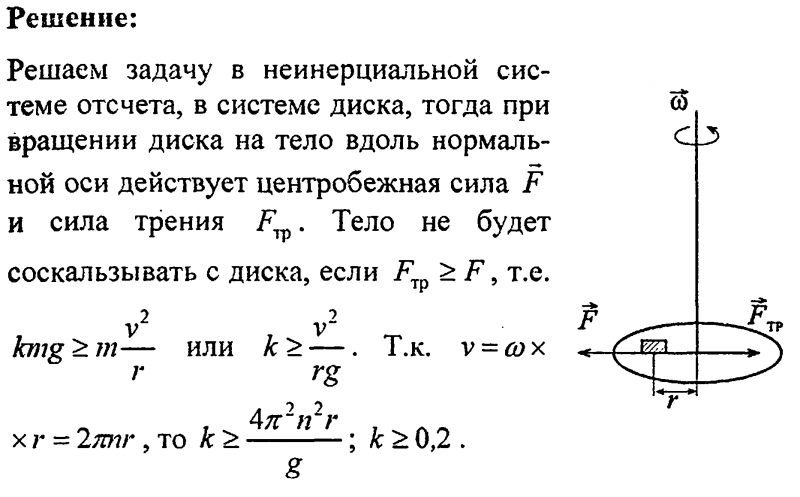 Тело лежит на вращающемся диске