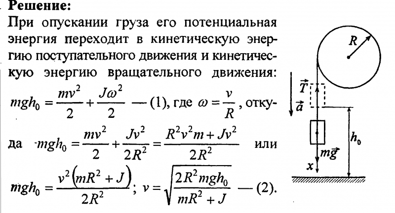 Петля Нестерова схема