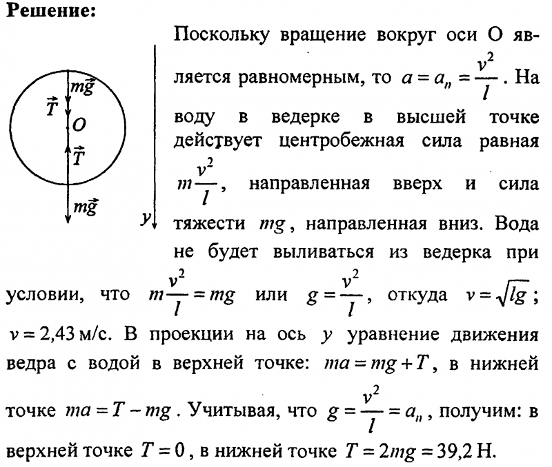 Авиа США