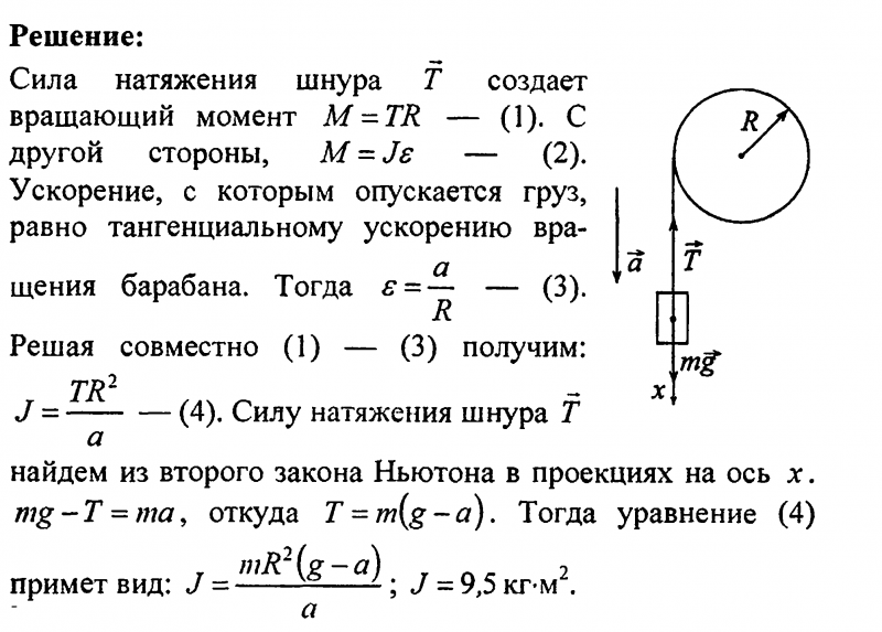Чакра Фролова фигура высшего пилотажа