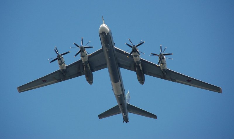 B52 vs ту95