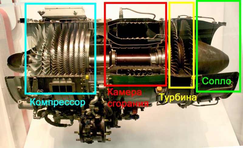 Gas Turbine ms5002e