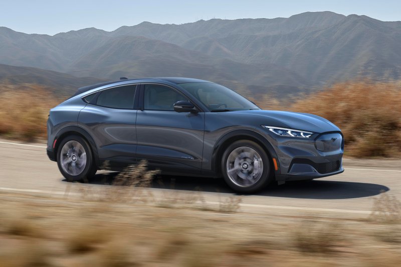 Ford SUV 2021