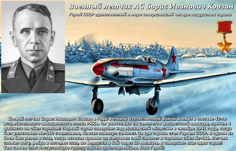 Летчик Ковзан Борис Иванович