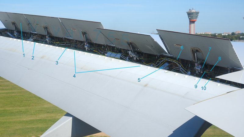 Боинг 777 закрылок