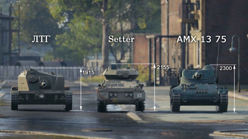 World of Tanks готов к бою