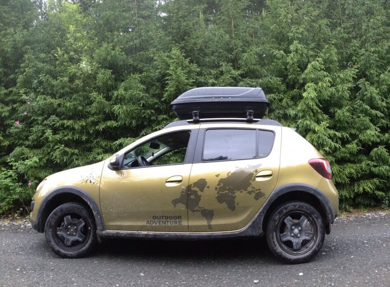 Renault Sandero Stepway Offroad