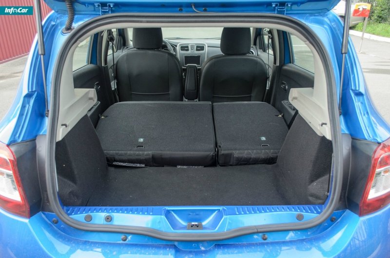 Renault Sandero Stepway 2019 багажник