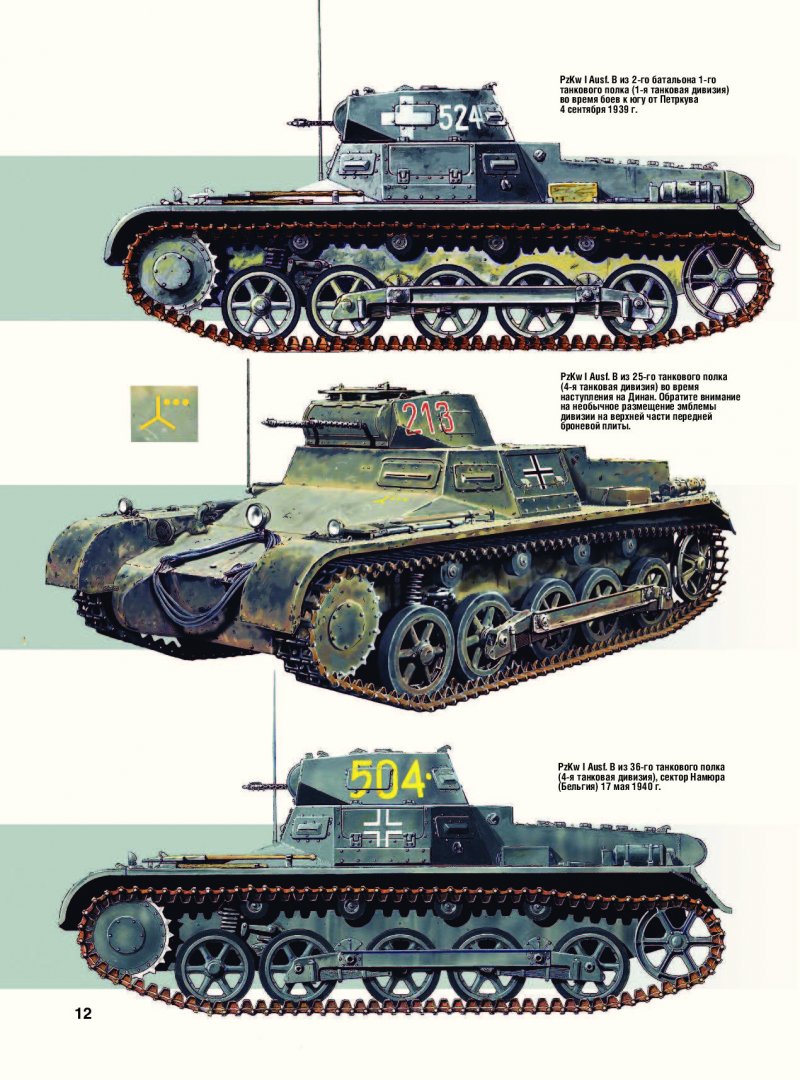 Легкие танки вермахта второй мировой войны 1939-1945