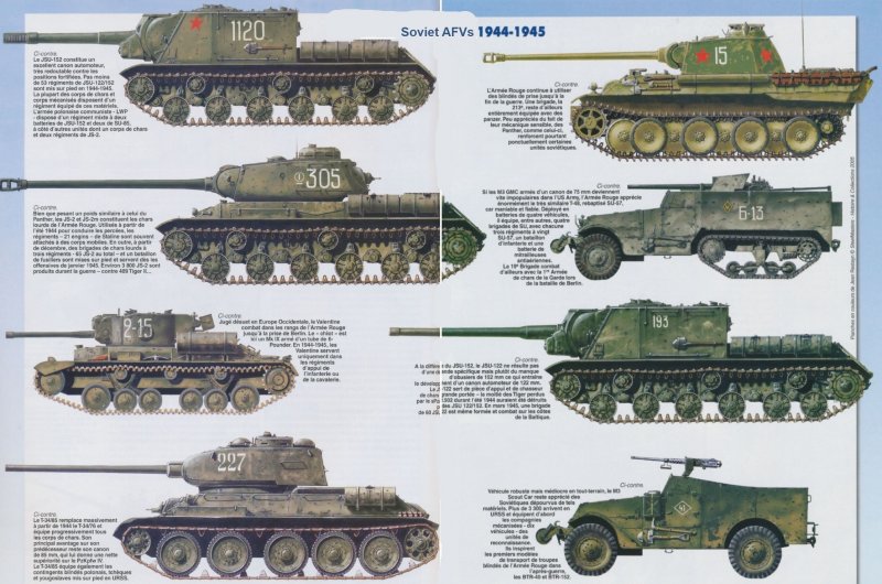 Танки СССР второй мировой войны 1941