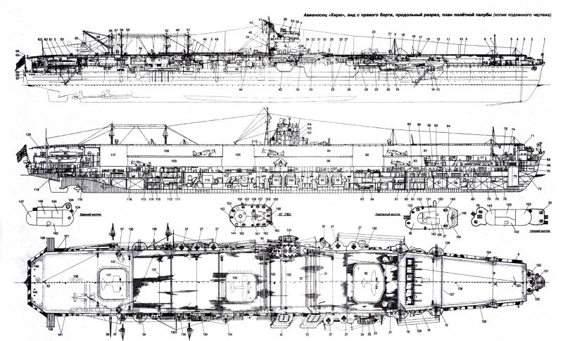 Авианосец CVN-68 Нимиц чертежи