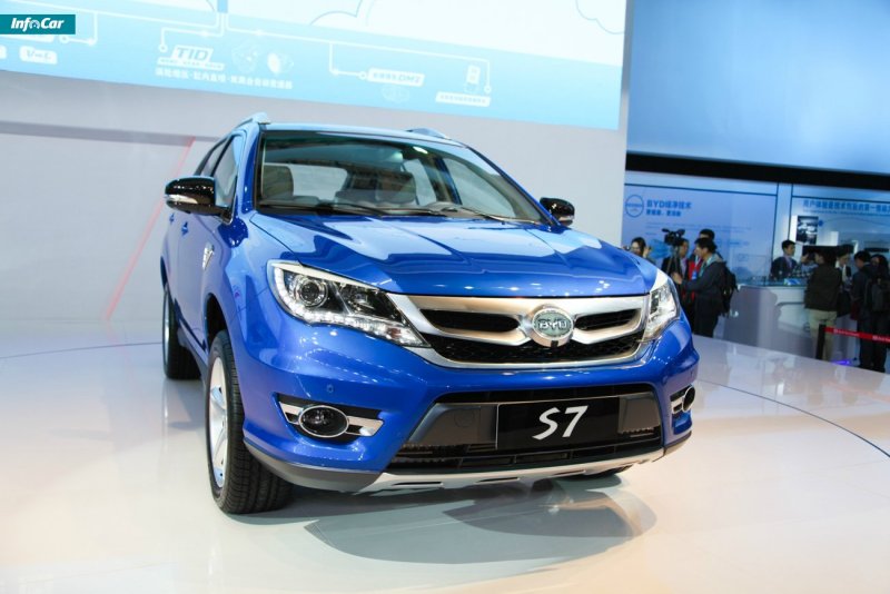 Китайский автопром