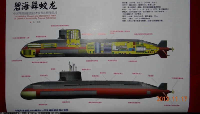 Подводная лодка 041 Yuan