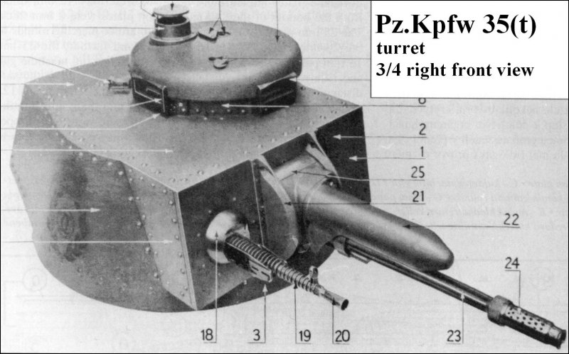 PZ.Kpfw.35 (t) военные фотографии