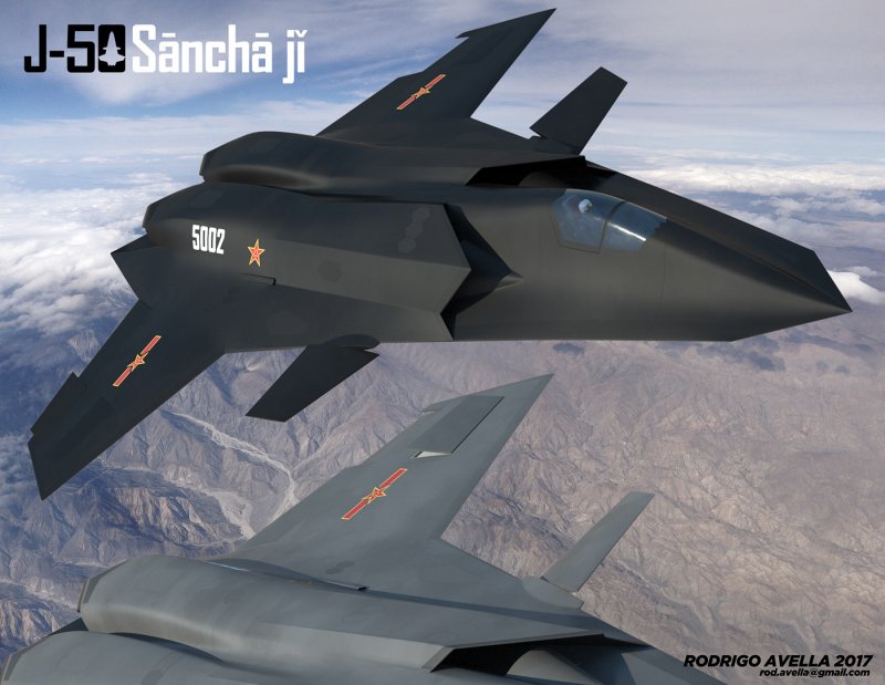 ВВС США (USAF)