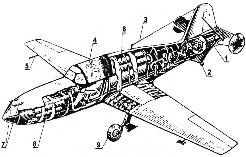 Истребитель ла-7 пушки ШВАК