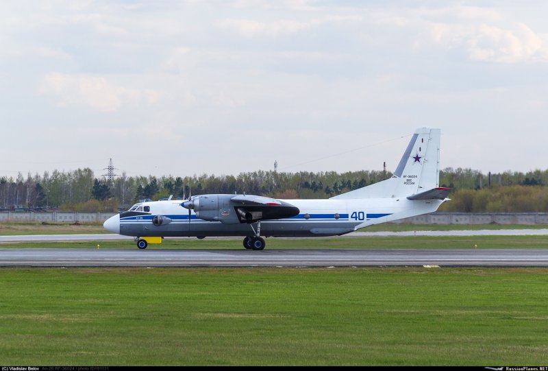 Авиацентр Жуковский