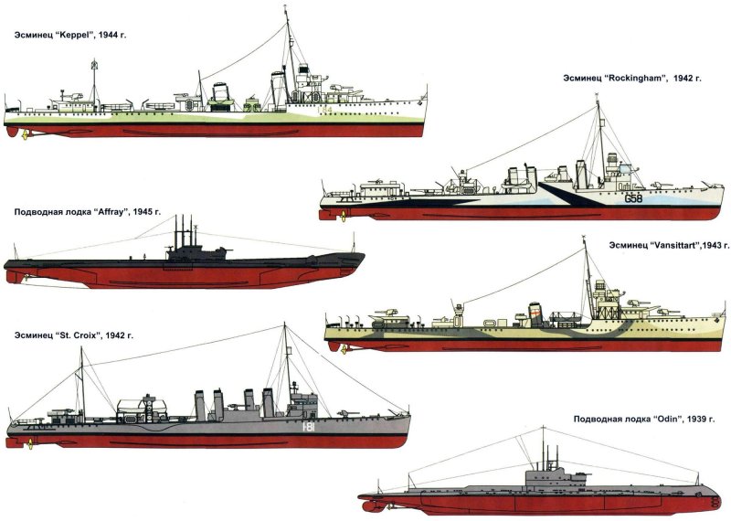 Морская коллекция Моделист конструктор миноносцы