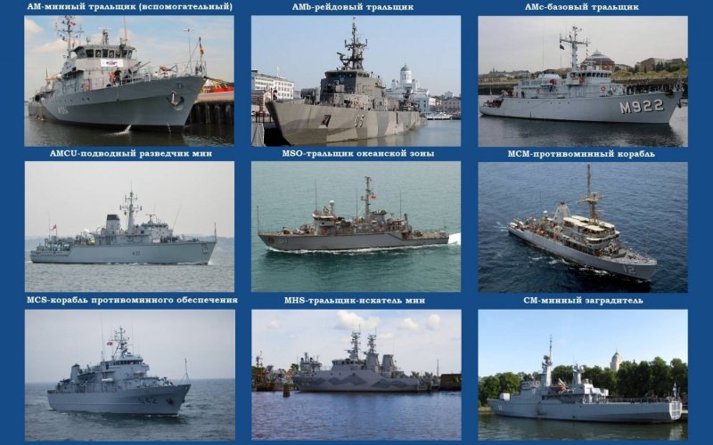 Военные корабли и их названия