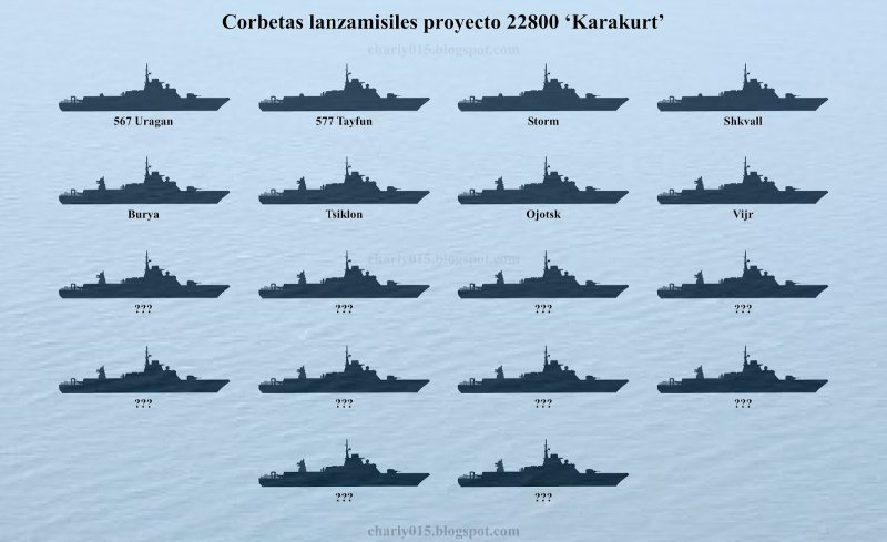 МРК Каракурт 22800 чертеж