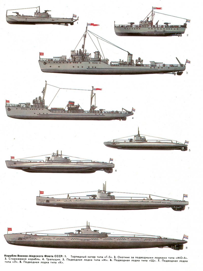 Корабли ВМФ СССР во второй мировой войне