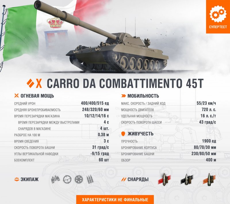Carro 45t WOT танк